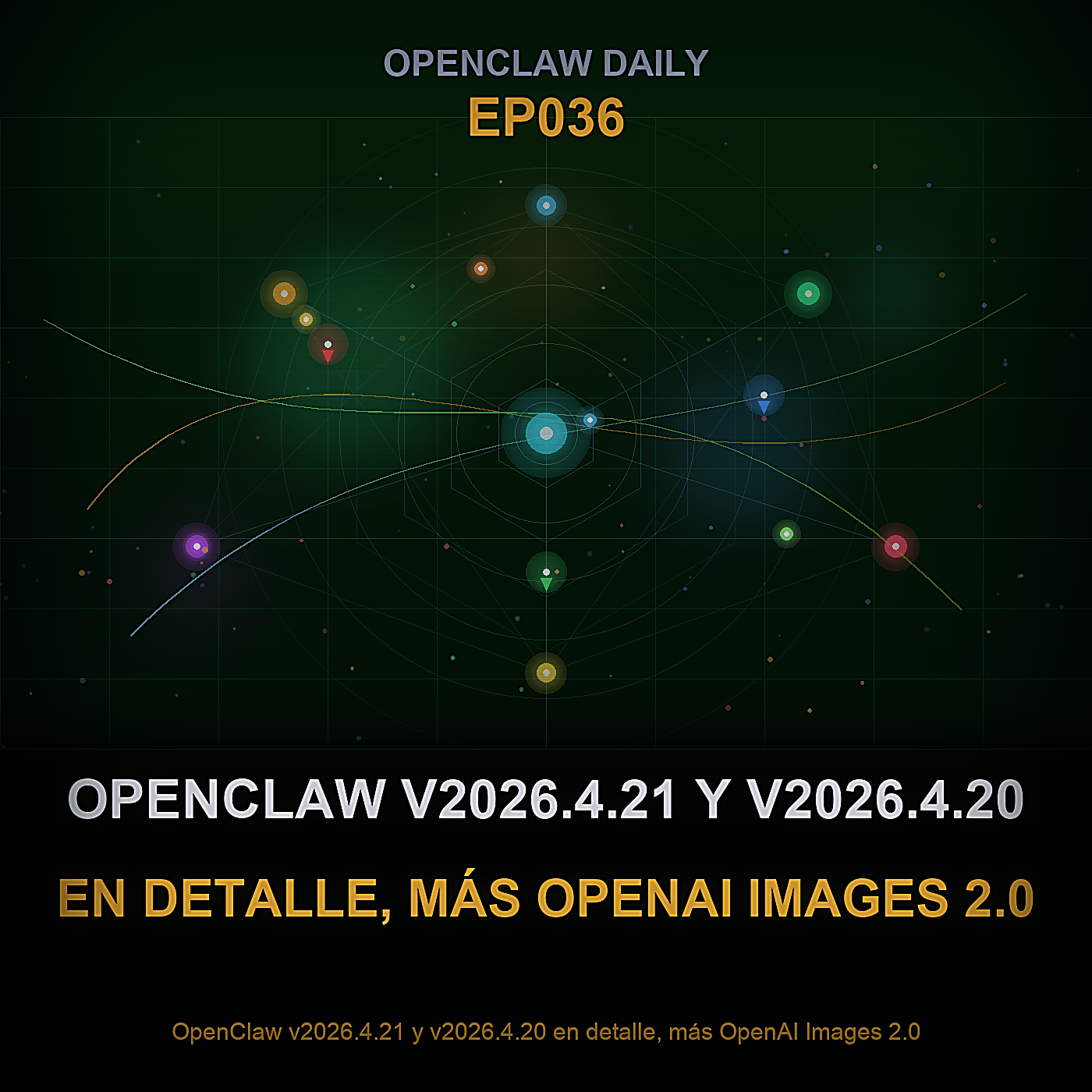 OpenClaw v2026.4.21 y v2026.4.20 en detalle, más OpenAI Images 2.0 — Episode 36 cover art