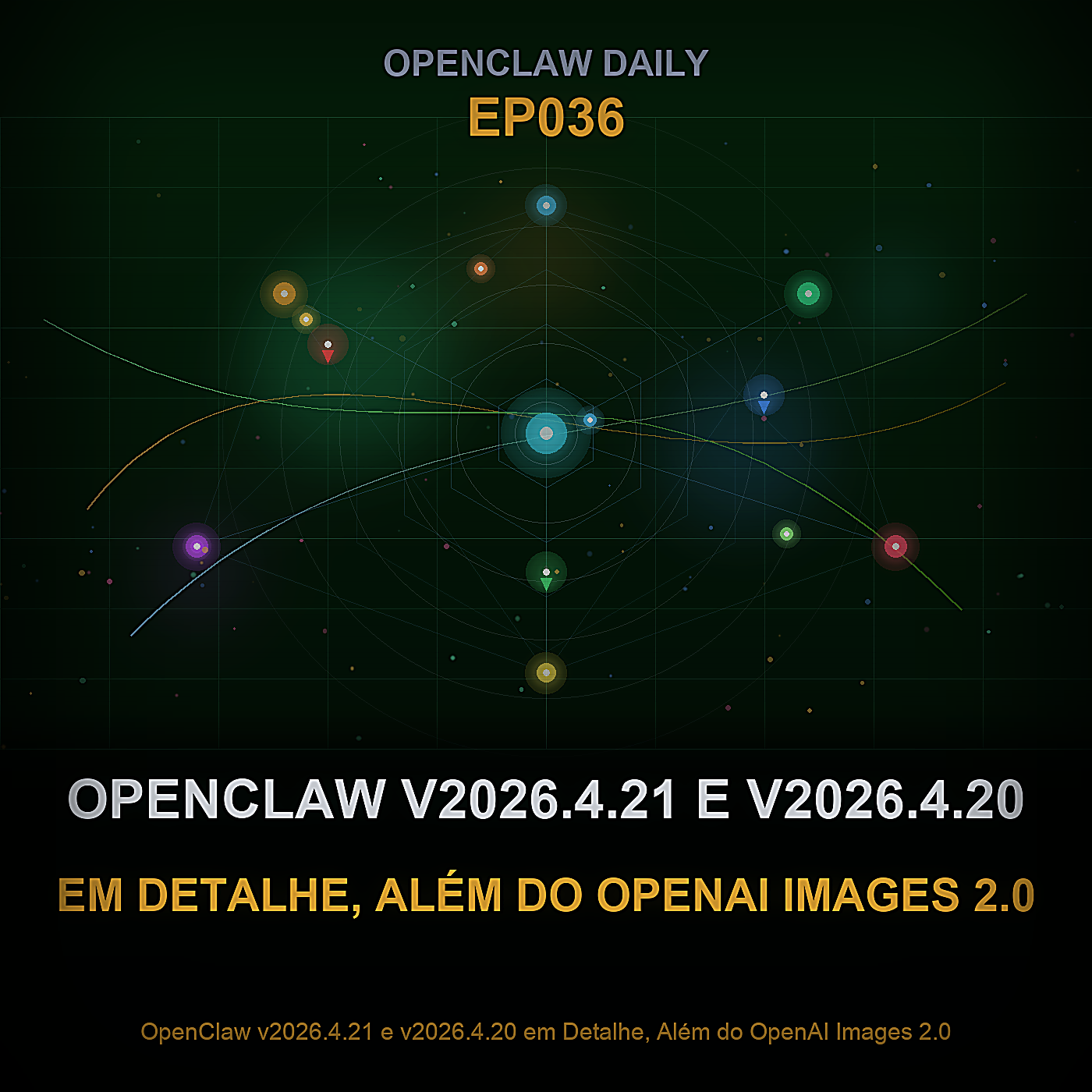 OpenClaw v2026.4.21 e v2026.4.20 em Detalhe, Além do OpenAI Images 2.0 — Episode 36 cover art