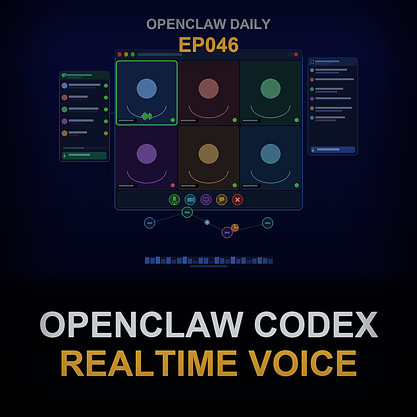 OpenClaw Codex OAuth Routing, Realtime Voice, OpenAI SDK Image Updates und vLLM Serving Stabilisierung — Episode 46 cover art