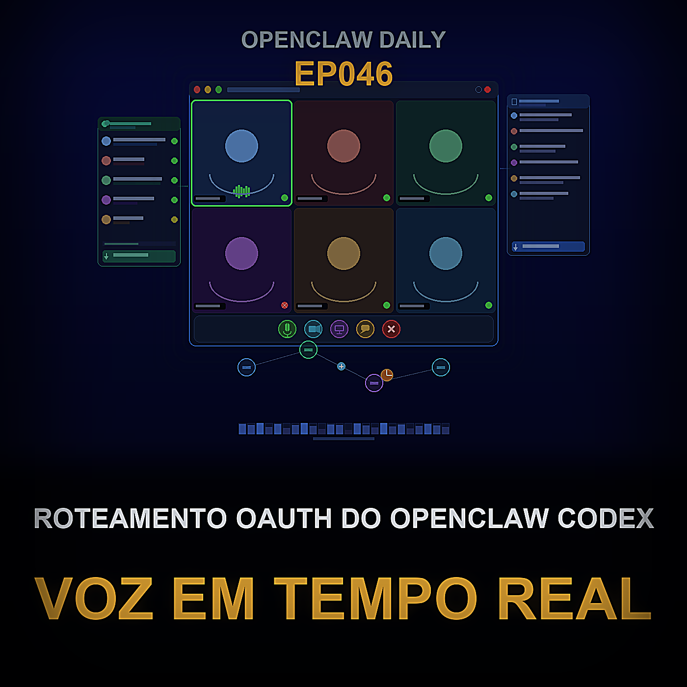 Roteamento OAuth do OpenClaw Codex, Voz em Tempo Real, Atualizações de Imagem do SDK OpenAI e Estabilização do Serviço vLLM — Episode 46 cover art