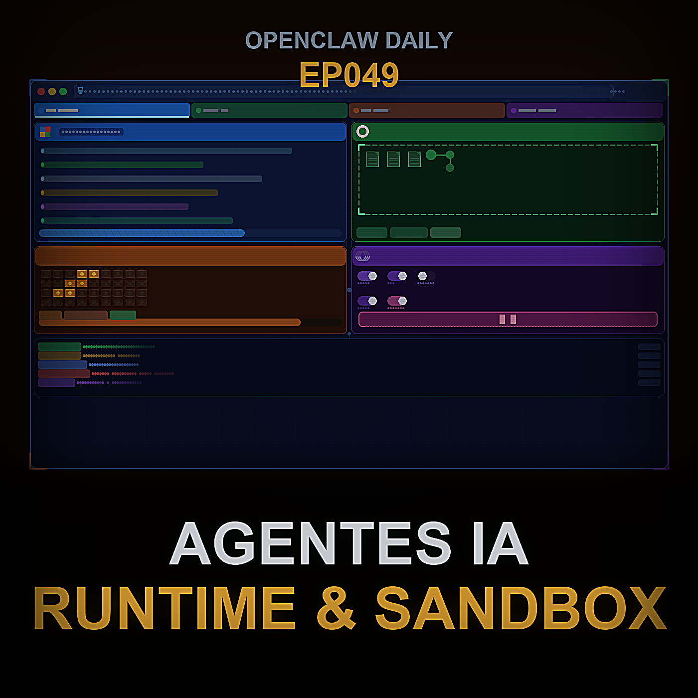 Briefing Técnico Operacional em Agentes de Pesquisa de Fundo, Limites de Materialização de Sandbox, Confiabilidade de Inference-Kernel e Superfícies de Controle de Runtime de Agentes — Episode 49 cover art