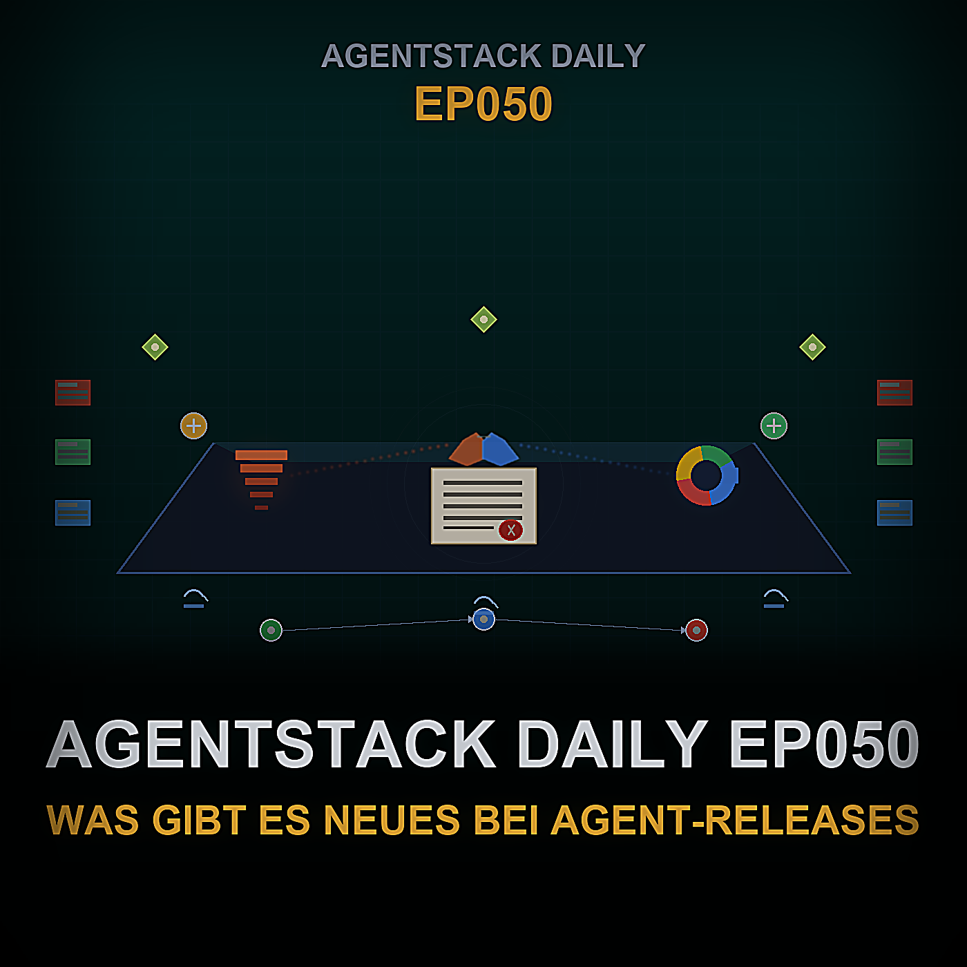 AgentStack Daily EP050 – Was gibt's Neues bei Agent-Releases — Episode 50 cover art