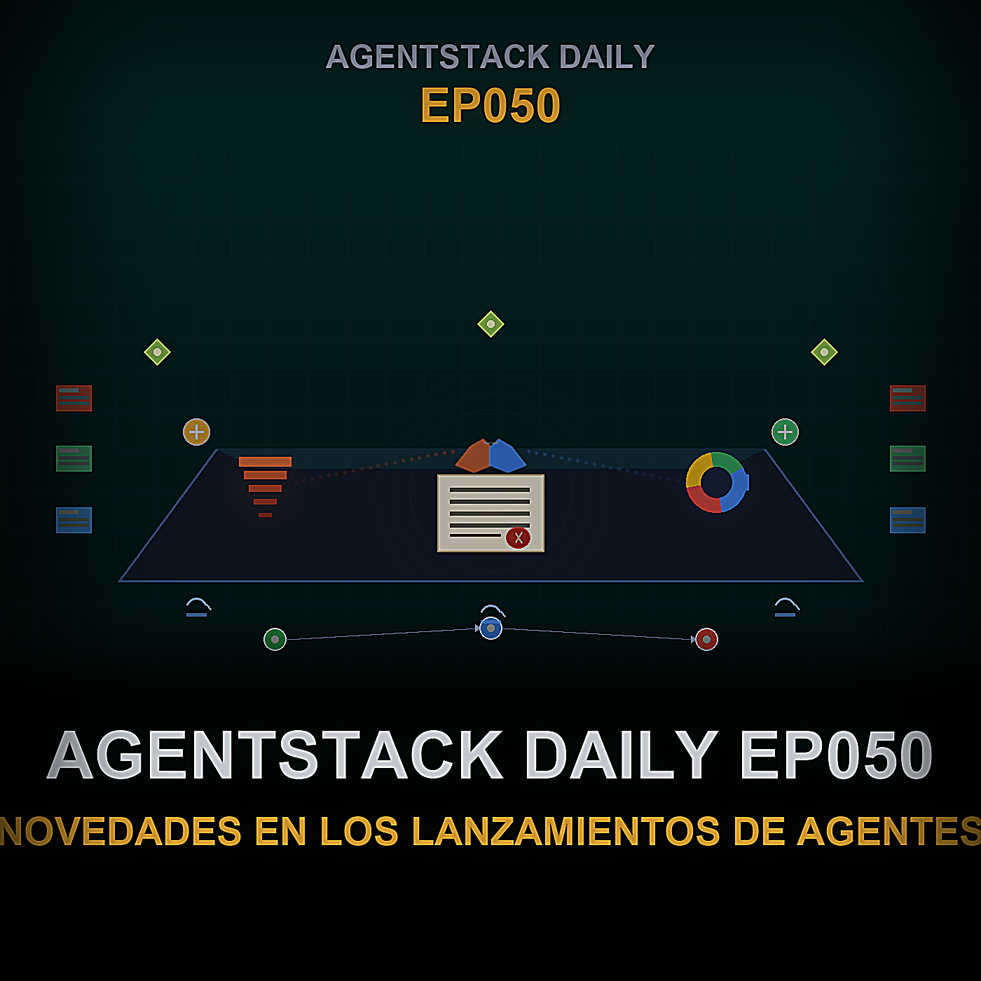 AgentStack Daily EP050 — Novedades en los lanzamientos de agentes — Episode 50 cover art