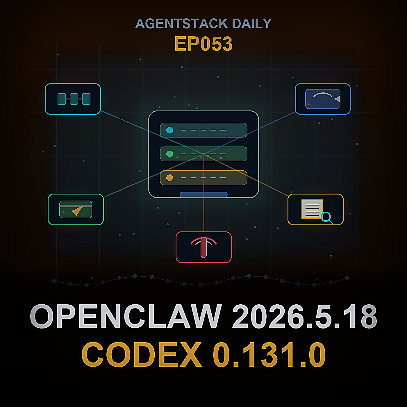 OpenClaw 2026.5.18, Codex 0.131.0, Copilot Remote Agents e Claude Search Grounding — Episode 53 cover art