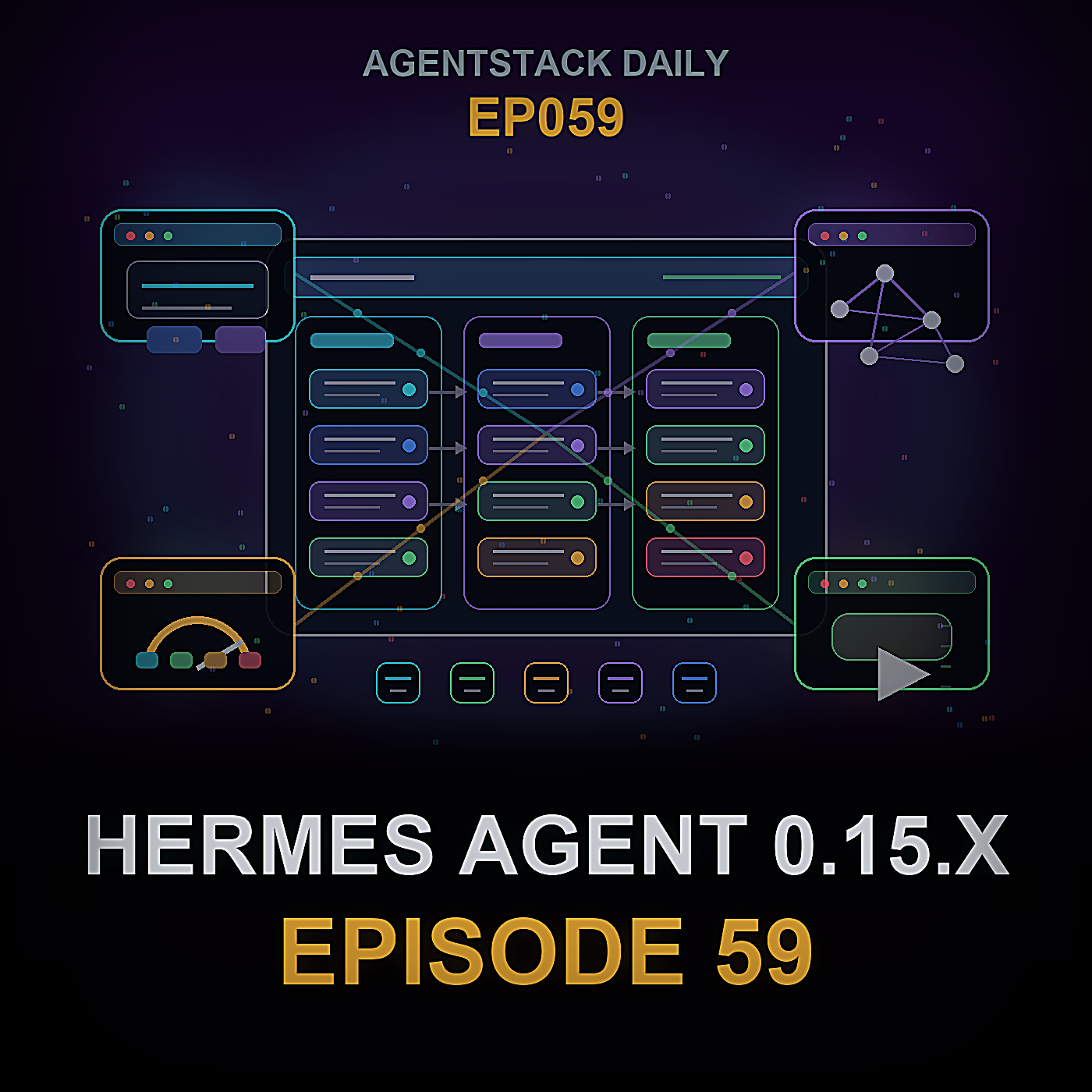 Hermes Agent 0.15.x, Codex 0.135, Claude Code 2.1.157, Opus 4.8, Browser MCP und Usage Telemetry — Episode 59 cover art