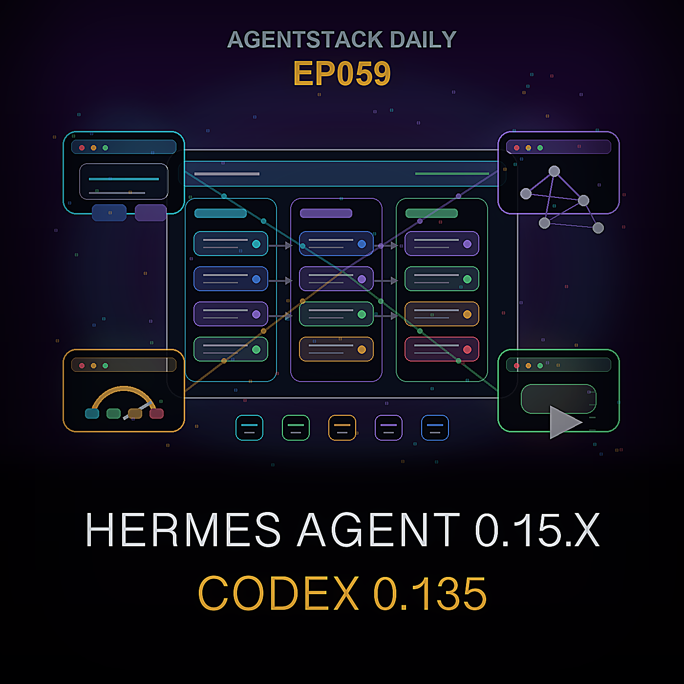 Hermes Agent 0.15.x, Codex 0.135, Claude Code 2.1.157, Opus 4.8, Browser MCP, और Usage Telemetry — Episode 59 cover art
