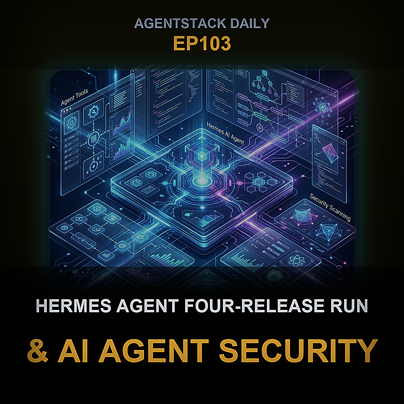 Hermes Agent Corrida de Quatro Lançamentos & Segurança do Agente de IA — Episode 103 cover art